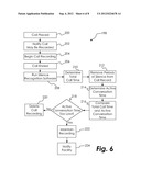 MONITORING INMATE CALLS USING SILENCE RECOGNITION SOFTWARE TO DETECT     UNAUTHORIZED CALL CONNECTING diagram and image