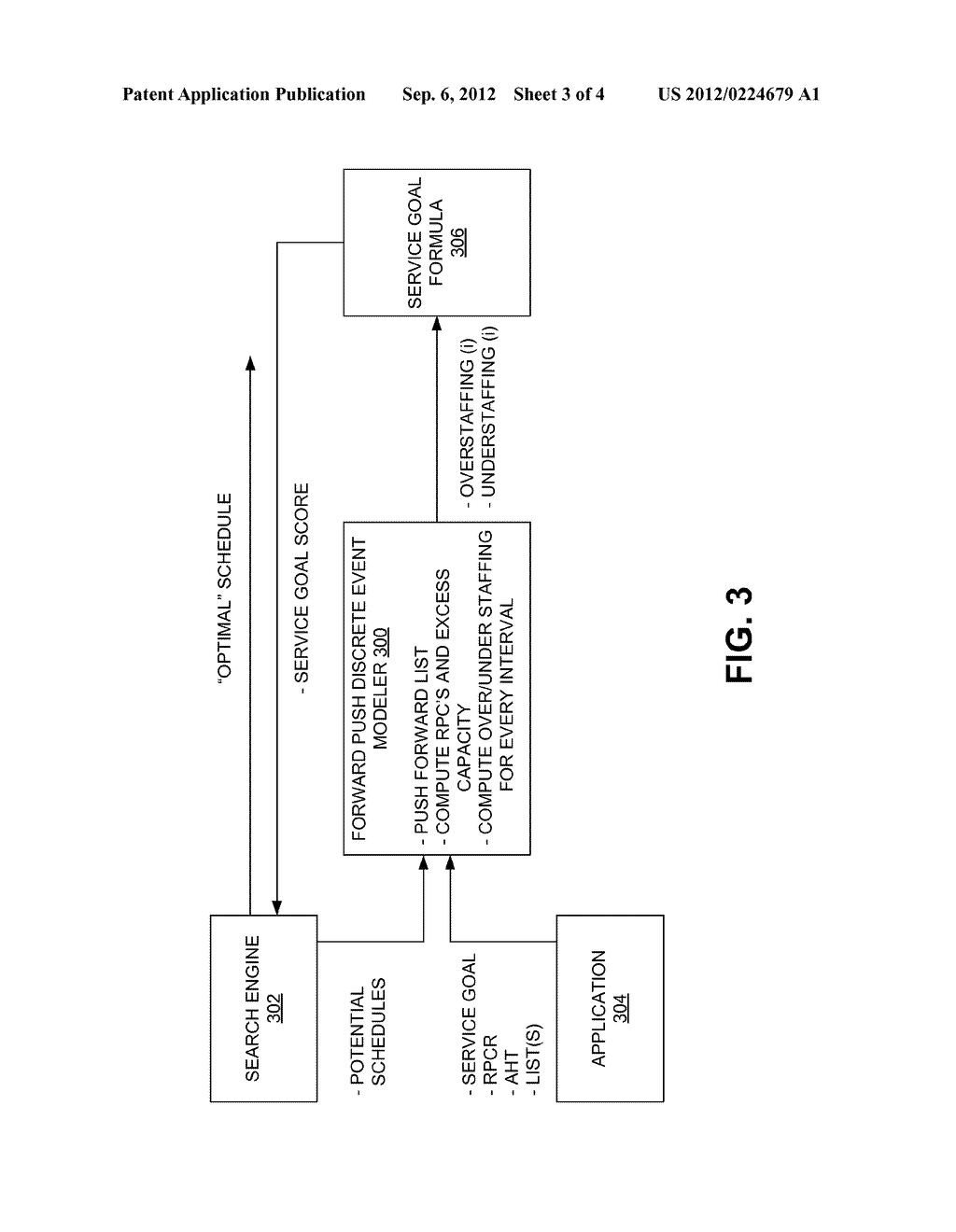 SYSTEMS AND METHODS FOR SCHEDULING OF OUTBOUND AGENTS - diagram, schematic, and image 04