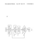 SOFT ATTENUATION OF HIGH-POWER SIGNALS diagram and image