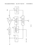 SOFT ATTENUATION OF HIGH-POWER SIGNALS diagram and image