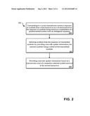 Cross-Talk Coefficient Updating In Vector Transmission diagram and image