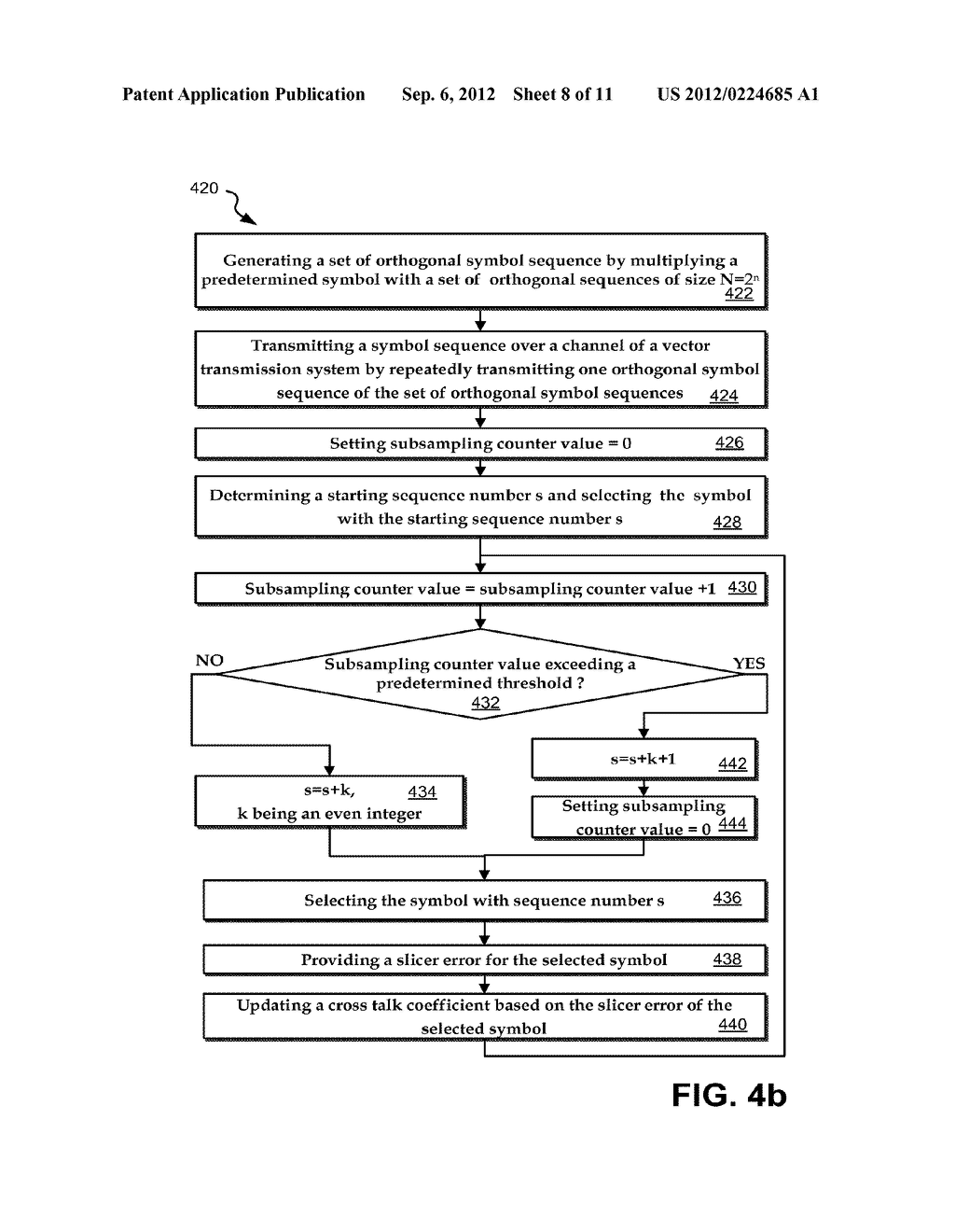 Cross-Talk Coefficient Updating In Vector Transmission - diagram, schematic, and image 09