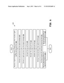 ENFORCING SOFTWARE INDEPENDENT CONTENT PROTECTION IN AN ELECTRONIC DEVICE     DURING TRANSCODING diagram and image