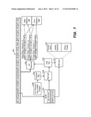 ENFORCING SOFTWARE INDEPENDENT CONTENT PROTECTION IN AN ELECTRONIC DEVICE     DURING TRANSCODING diagram and image