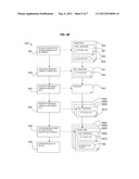 Cross Enterprise Communication diagram and image