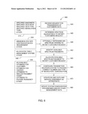 SYSTEM AND METHOD PROVIDING RESILIENT DATA TRANSMISSION VIA SPECTRAL     FRAGMENTS diagram and image