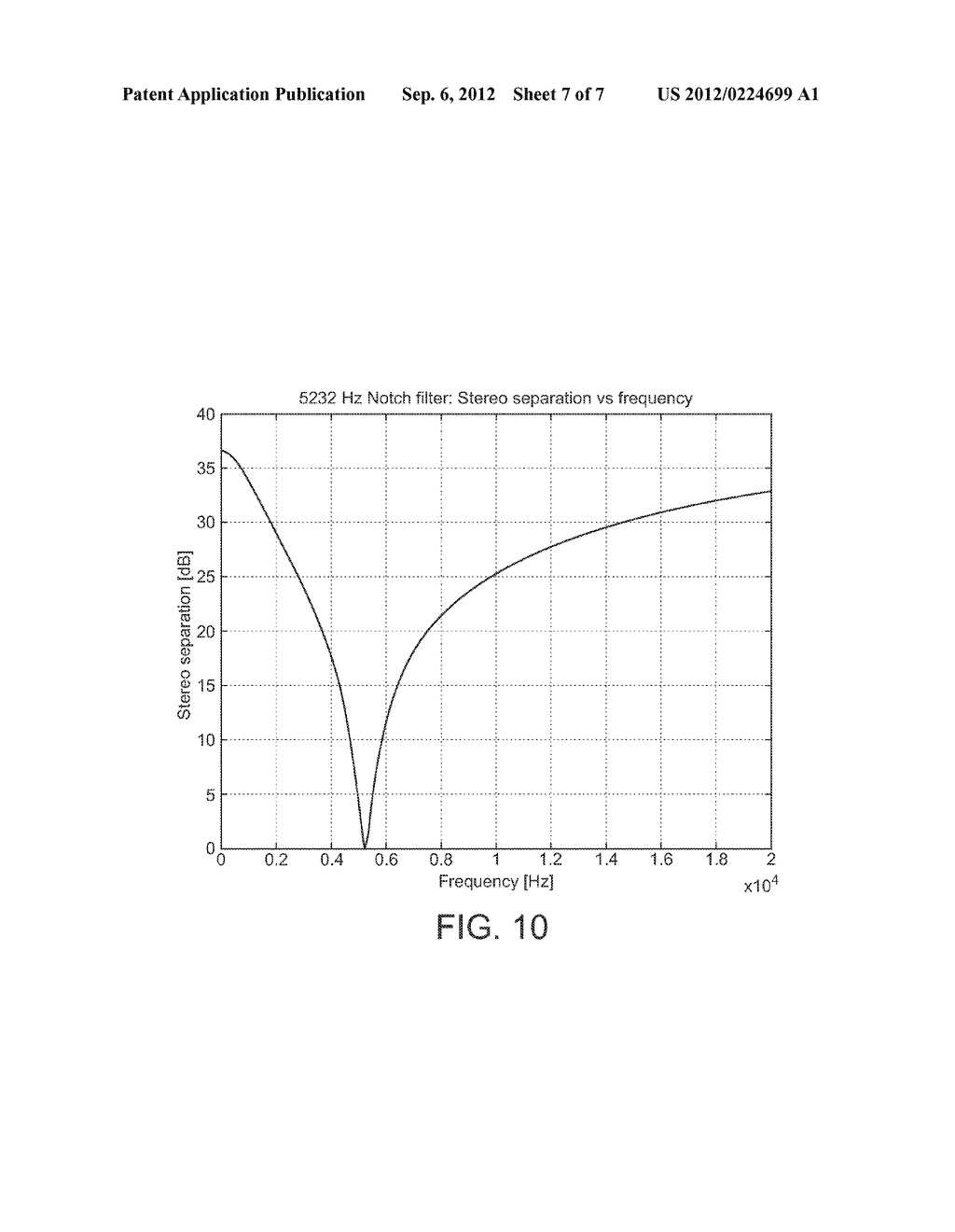 FM RECEIVER NOISE REDUCTION - diagram, schematic, and image 08