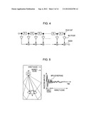 SOUND IMAGE CONTROL DEVICE AND SOUND IMAGE CONTROL METHOD diagram and image