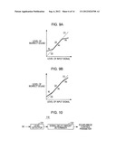 SOUND IMAGE CONTROL DEVICE AND SOUND IMAGE CONTROL METHOD diagram and image