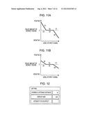 SOUND IMAGE CONTROL DEVICE AND SOUND IMAGE CONTROL METHOD diagram and image