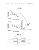 SOUND IMAGE CONTROL DEVICE AND SOUND IMAGE CONTROL METHOD diagram and image