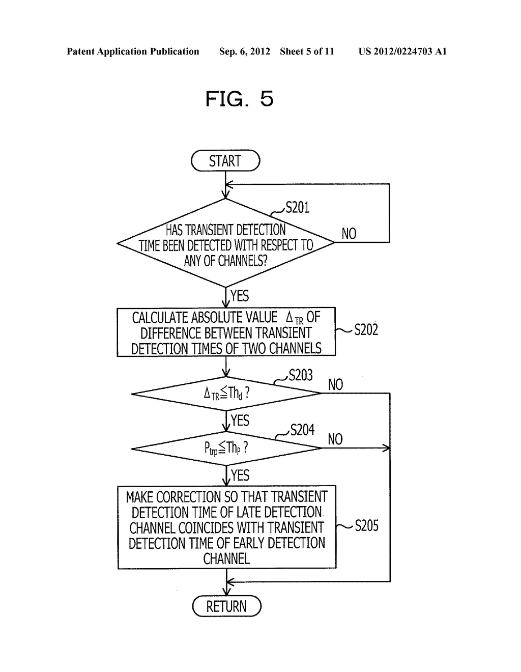 AUDIO CODING DEVICE, AUDIO CODING METHOD, AND COMPUTER-READABLE RECORDING     MEDIUM STORING AUDIO CODING COMPUTER PROGRAM - diagram, schematic, and image 06