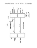 SYNCHRONIZATION IN A BILATERAL AUDITORY PROSTHESIS SYSTEM diagram and image