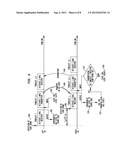 SYNCHRONIZATION IN A BILATERAL AUDITORY PROSTHESIS SYSTEM diagram and image