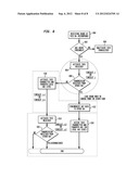 SYNCHRONIZATION IN A BILATERAL AUDITORY PROSTHESIS SYSTEM diagram and image