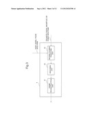 INFORMATION PROCESSING APPARATUS, AUXILIARY DEVICE THEREFOR, INFORMATION     PROCESSING SYSTEM, CONTROL METHOD THEREFOR, AND CONTROL PROGRAM diagram and image