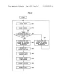 SOUND VOLUME CONTROL DEVICE, SOUND VOLUME CONTROL METHOD, AND SOUND VOLUME     CONTROL PROGRAM diagram and image