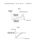 SOUND VOLUME CONTROL DEVICE, SOUND VOLUME CONTROL METHOD, AND SOUND VOLUME     CONTROL PROGRAM diagram and image