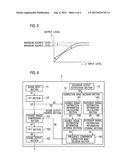 SOUND VOLUME CONTROL DEVICE, SOUND VOLUME CONTROL METHOD, AND SOUND VOLUME     CONTROL PROGRAM diagram and image