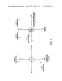 Directional Electroacoustical Transducing diagram and image