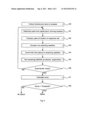 METHOD OF MATCHING, BIOMETRIC MATCHING APPARATUS, AND COMPUTER PROGRAM diagram and image