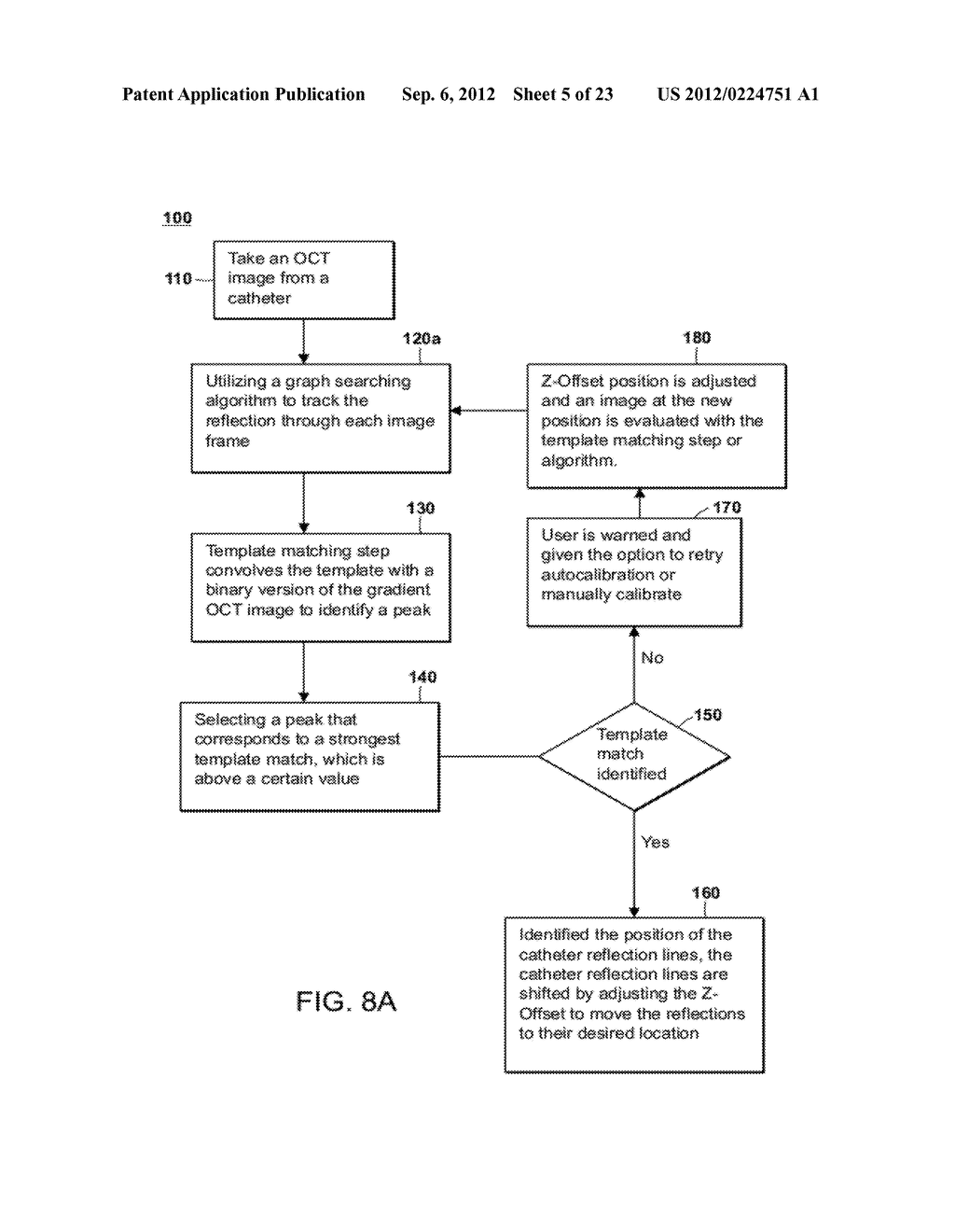 AUTOMATIC CALIBRATION SYSTEMS AND METHODS OF USE - diagram, schematic, and image 06