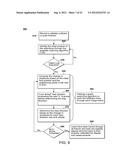 AUTOMATIC CALIBRATION SYSTEMS AND METHODS OF USE diagram and image