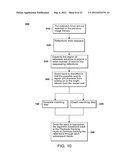 AUTOMATIC CALIBRATION SYSTEMS AND METHODS OF USE diagram and image