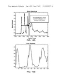 AUTOMATIC CALIBRATION SYSTEMS AND METHODS OF USE diagram and image