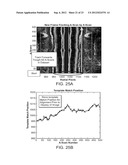 AUTOMATIC CALIBRATION SYSTEMS AND METHODS OF USE diagram and image