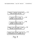 ENHANCED IMAGE DATA/DOSE REDUCTION diagram and image