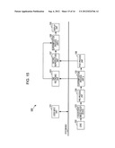 IMAGE PROCESSING APPARATUS, IMAGE PROCESSING METHOD, AND PROGRAM diagram and image