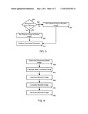 Methods and Systems for Document-Image Correction diagram and image