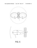 BIREFRINGENT MICRO-STRUCTURED OPTICAL FIBER FOR SENSOR APPLICATION diagram and image