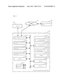 OPERATION MANAGEMENT DEVICE TO BE MOUNTED TO A MOVING OBJECT, PORTABLE     INFORMATION TERMINAL, OPERATION MANAGEMENT SERVER, AND COMPUTER PROGRAM diagram and image