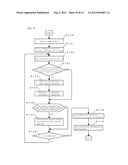 OPERATION MANAGEMENT DEVICE TO BE MOUNTED TO A MOVING OBJECT, PORTABLE     INFORMATION TERMINAL, OPERATION MANAGEMENT SERVER, AND COMPUTER PROGRAM diagram and image