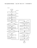 OPERATION MANAGEMENT DEVICE TO BE MOUNTED TO A MOVING OBJECT, PORTABLE     INFORMATION TERMINAL, OPERATION MANAGEMENT SERVER, AND COMPUTER PROGRAM diagram and image