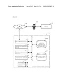 OPERATION MANAGEMENT DEVICE TO BE MOUNTED TO A MOVING OBJECT, PORTABLE     INFORMATION TERMINAL, OPERATION MANAGEMENT SERVER, AND COMPUTER PROGRAM diagram and image