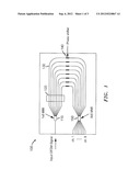 METHOD AND APPARATUS FOR ALL-OPTICAL DISCRETE FOURIER TRANSFORM INCLUDING     ALL-OPTICAL OFDM DEMULTIPLEXING diagram and image