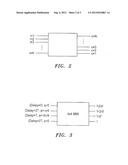 METHOD AND APPARATUS FOR ALL-OPTICAL DISCRETE FOURIER TRANSFORM INCLUDING     ALL-OPTICAL OFDM DEMULTIPLEXING diagram and image