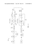 METHOD AND APPARATUS FOR ALL-OPTICAL DISCRETE FOURIER TRANSFORM INCLUDING     ALL-OPTICAL OFDM DEMULTIPLEXING diagram and image