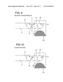 IMAGE FORMING APPARATUS diagram and image