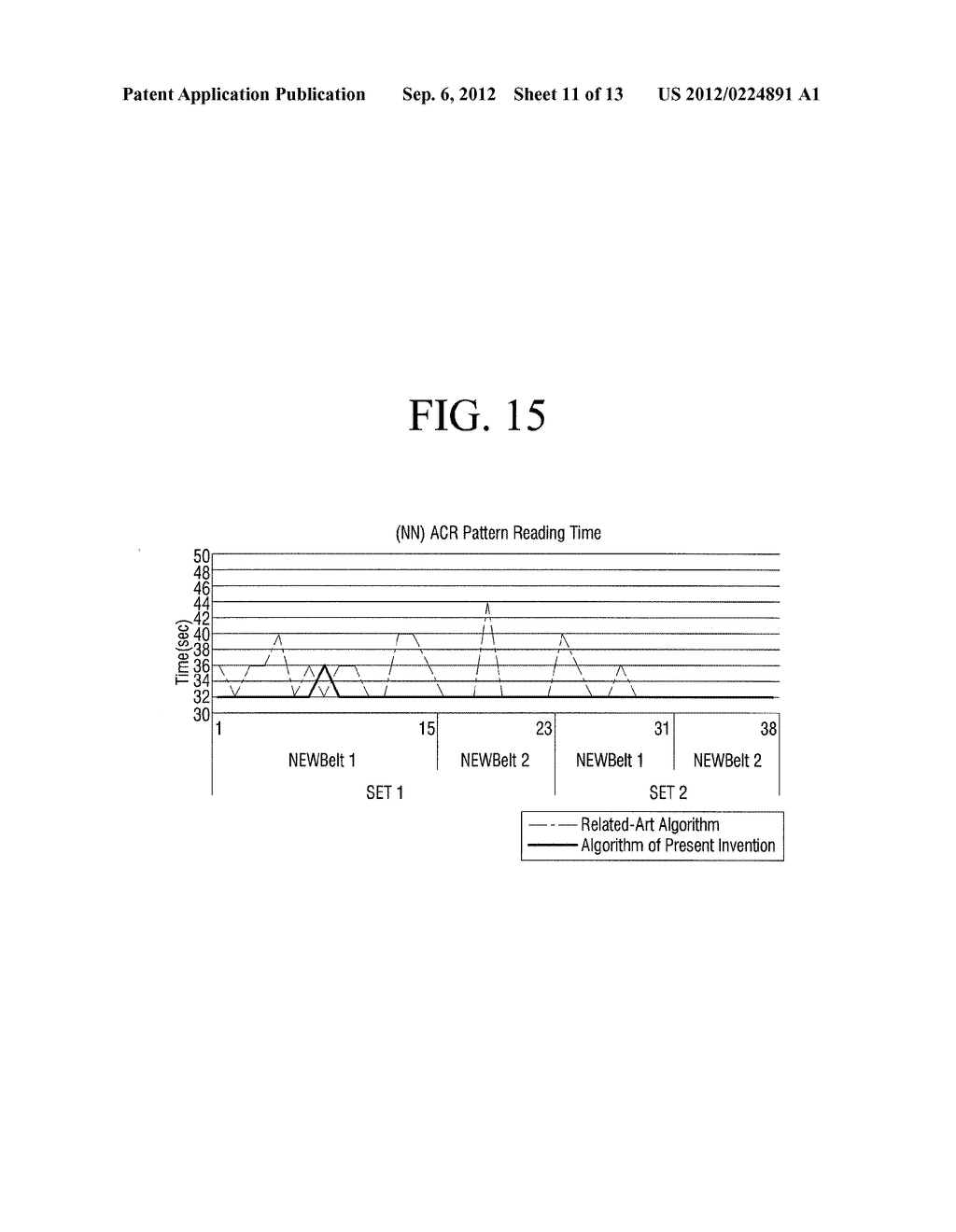 IMAGE FORMING APPARATUS AND METHOD FOR COLOR REGISTRATION CORRECTION - diagram, schematic, and image 12