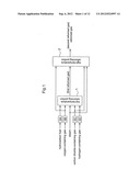 Reformed Gas Production Method And Reformed Gas Production Apparatus diagram and image