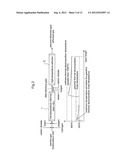 Reformed Gas Production Method And Reformed Gas Production Apparatus diagram and image