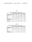 Reformed Gas Production Method And Reformed Gas Production Apparatus diagram and image