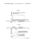 Reformed Gas Production Method And Reformed Gas Production Apparatus diagram and image