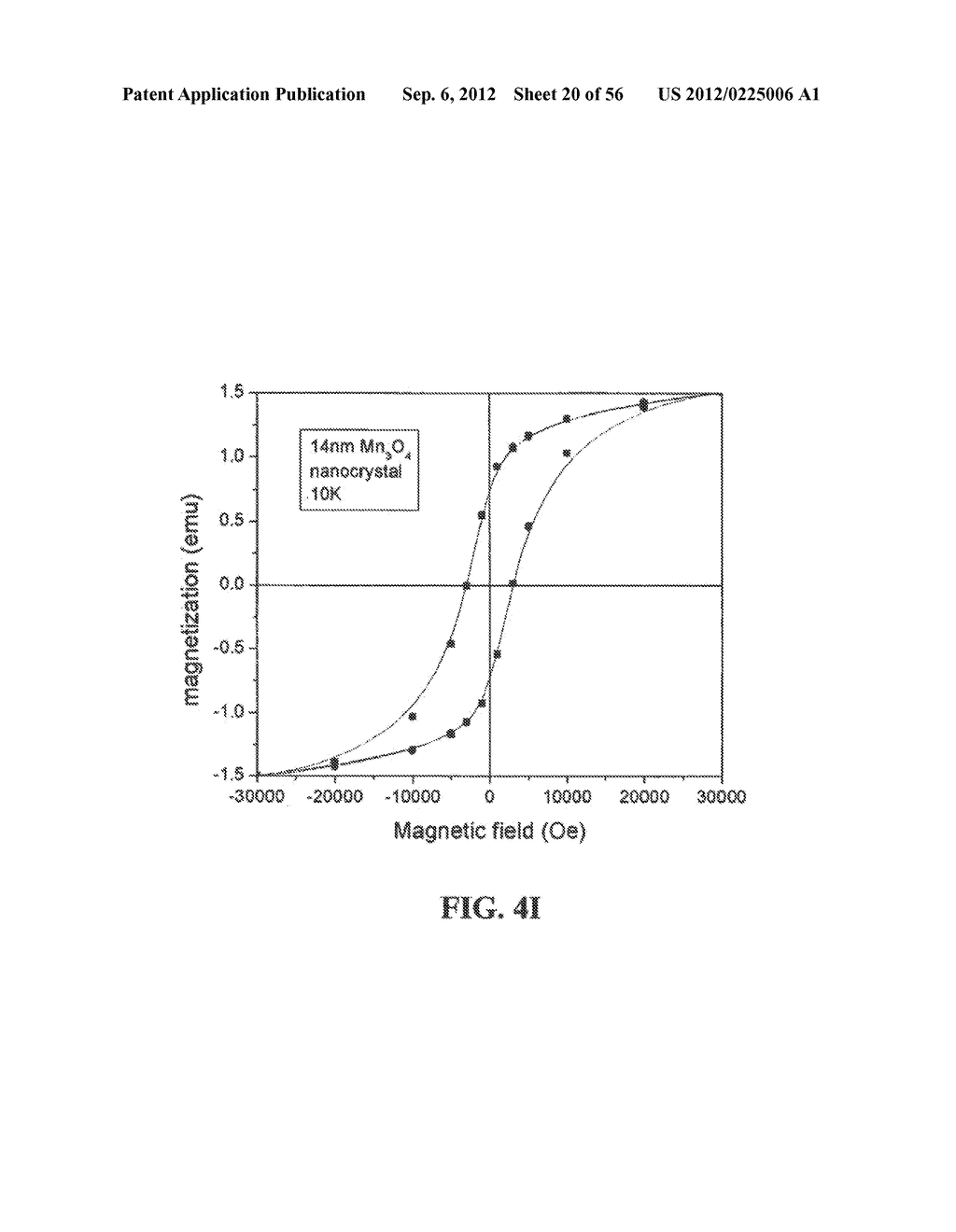 NANO-SIZED PARTICLES, PROCESSES OF MAKING, COMPOSITIONS AND USES THEREOF - diagram, schematic, and image 21