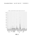 ANTI-MESOTHELIN ANTIBODIES AND IMMUNOCONJUGATES diagram and image