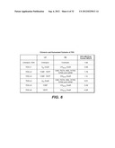 ANTI-MESOTHELIN ANTIBODIES AND IMMUNOCONJUGATES diagram and image